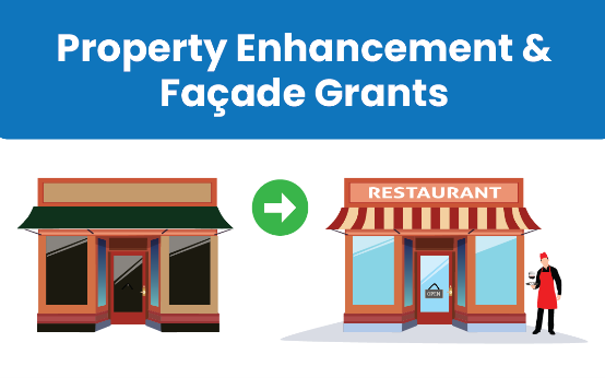 Property Enhancement & Façade Grants. Illustration of a run-down store front to an update version of the store front with a refreshed facade.